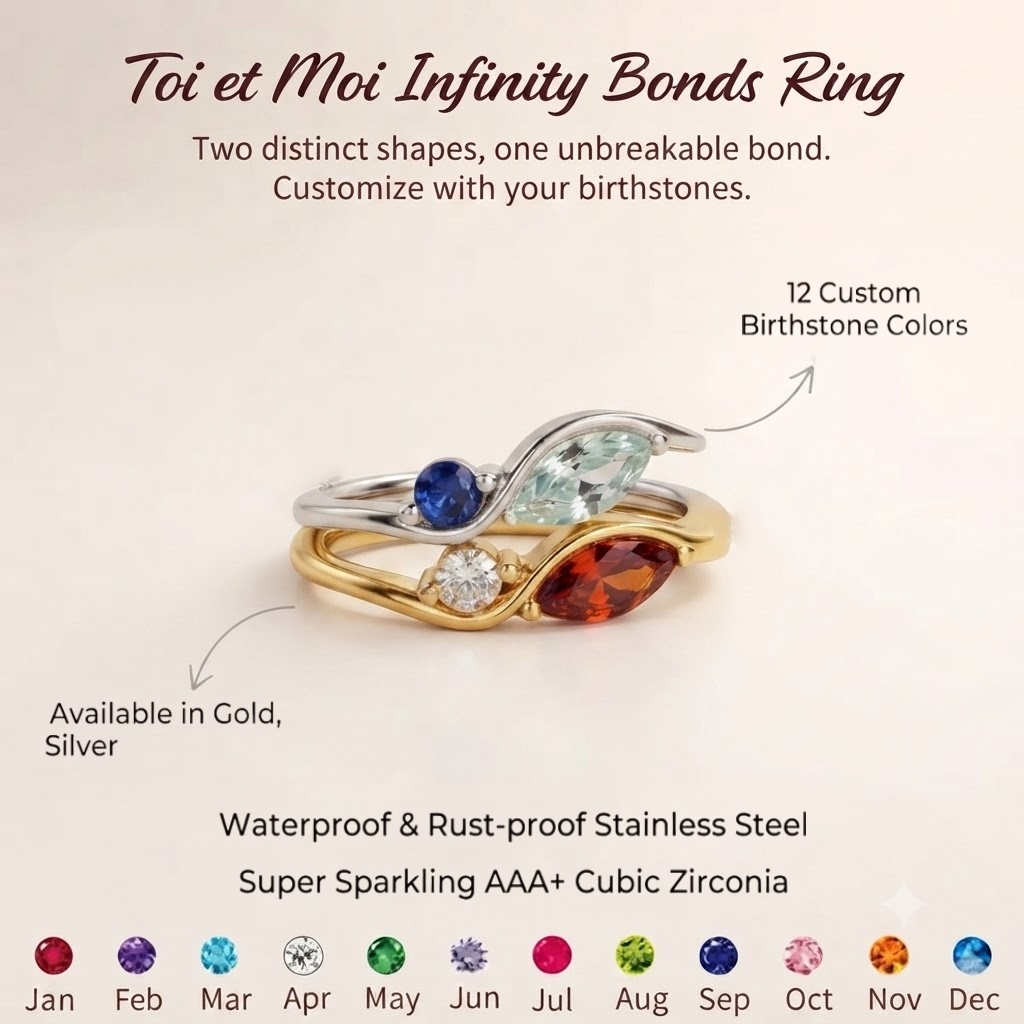 DOREMI Waterdichte, verkleurin - Birthstone Ring Set recensie en prijs
