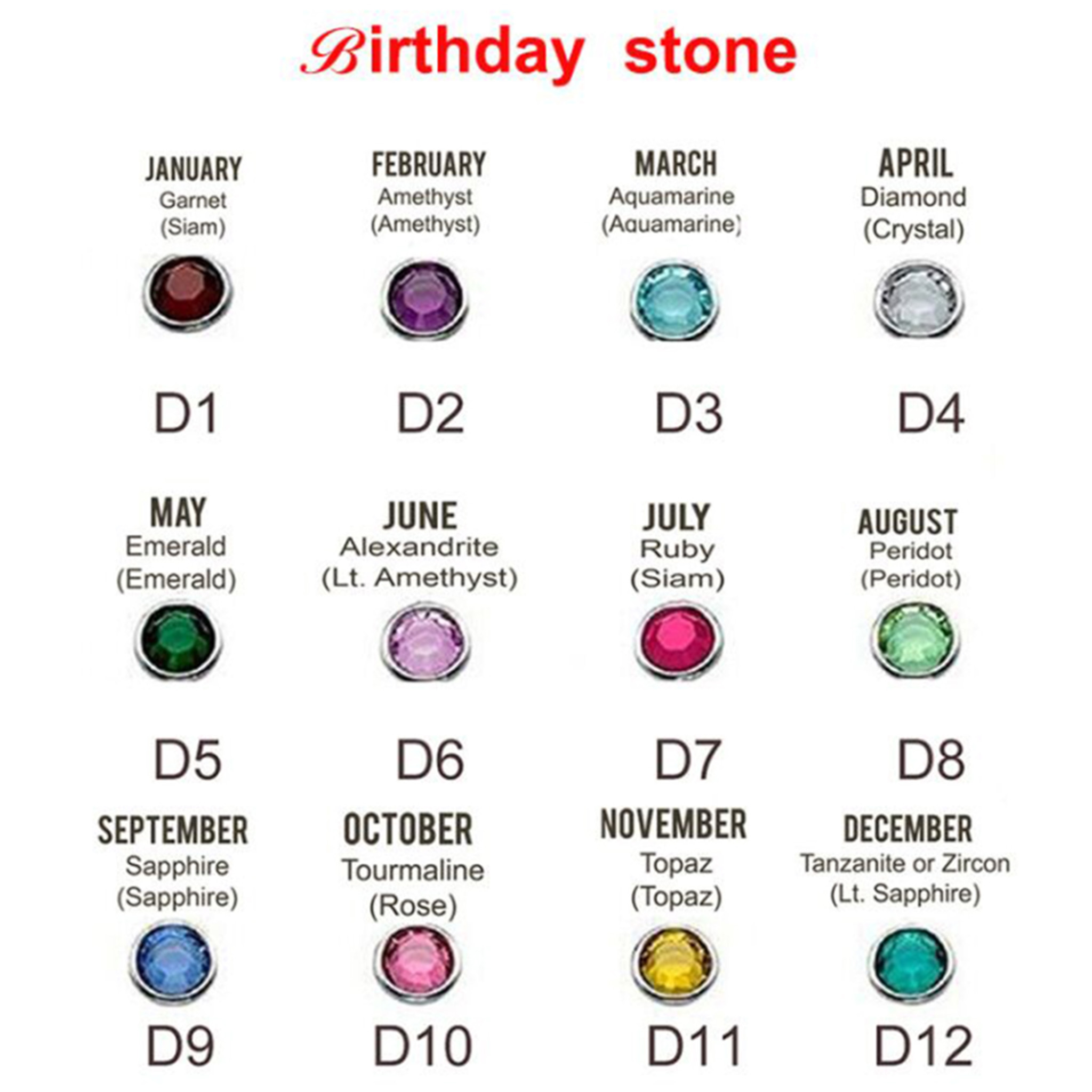 Aangepaste babynaam geboortest - Birthstone Ring Set recensie en prijs