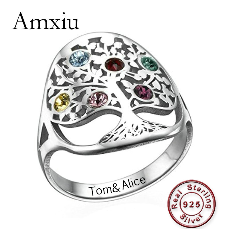 Amxiu Gepersonaliseerde Boom R - Birthstone Ring Set recensie en prijs