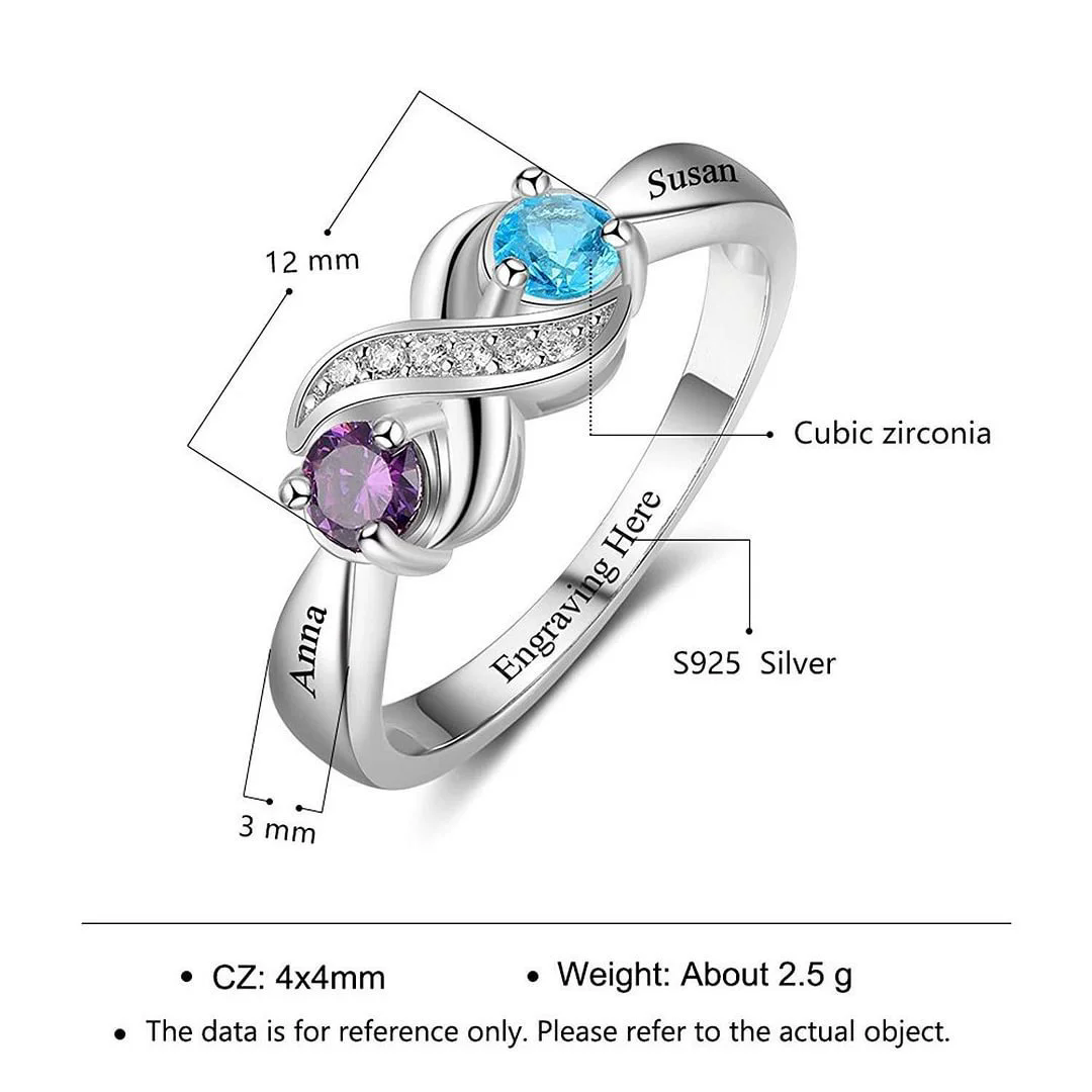 Gepersonaliseerde geboortestee - Birthstone Ring Set recensie en prijs